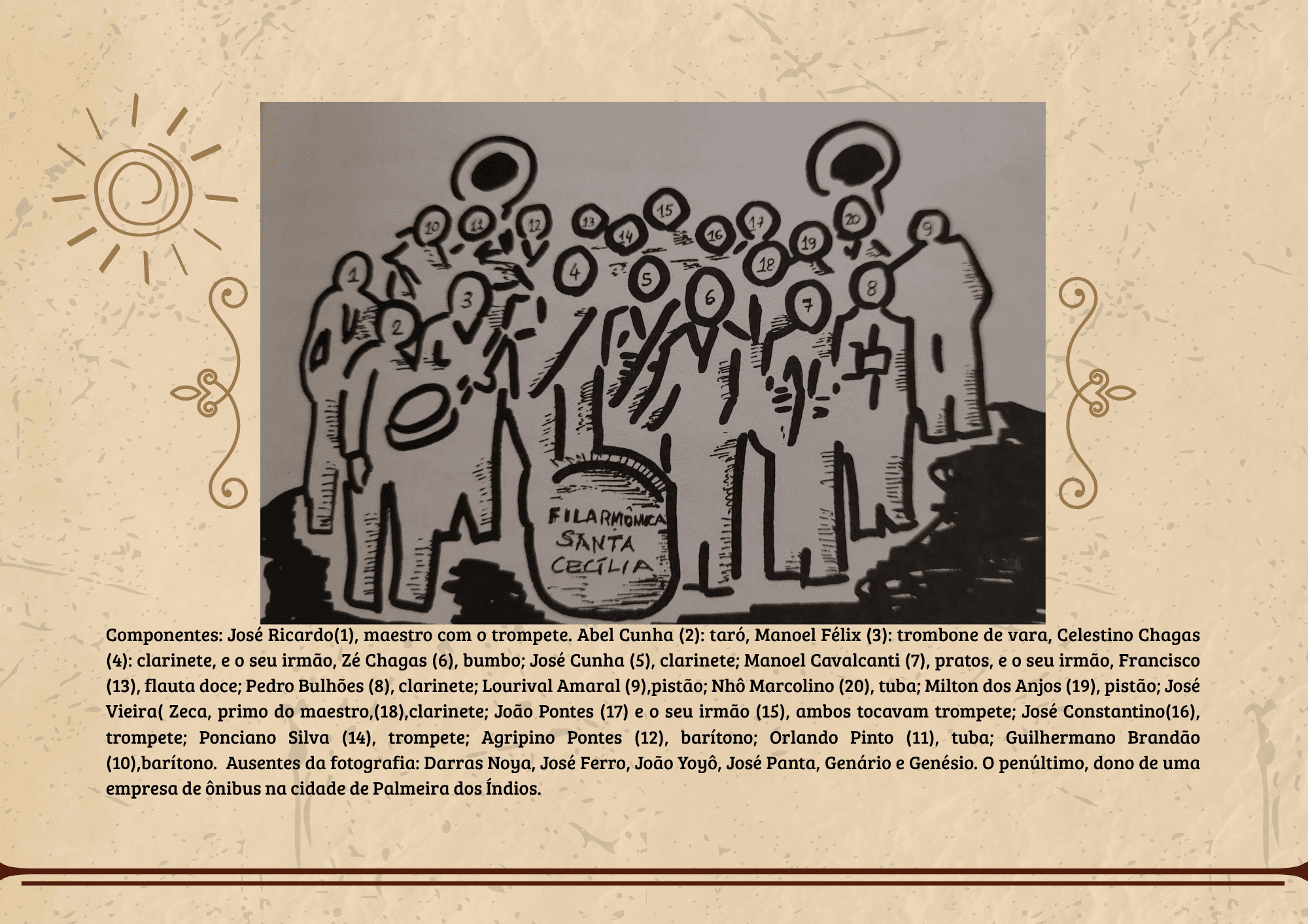 A musicalidade santanense na linha do tempo